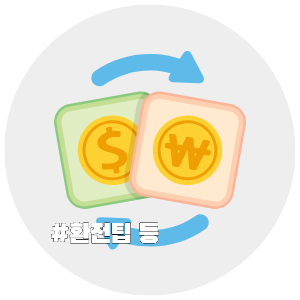 해외여행, 국가별, 환전, 문화, 여행정보 추천